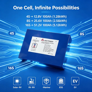 แบตเตอรี่ลิเธียมไอออนแบบแท่งปริซึม LiFePO4 3.2V 100Ah 320Wh เกรด A แบบปิดผนึกสำหรับเก็บพลังงาน - Product Image 3