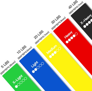 Aangepaste Logo Oefening Fitness Mini 10/12 Inch Weerstand Elastische <span class=keywords><strong>5</strong></span> Niveaus Fitness <span class=keywords><strong>Loop</strong></span> Bands - Product Image 3