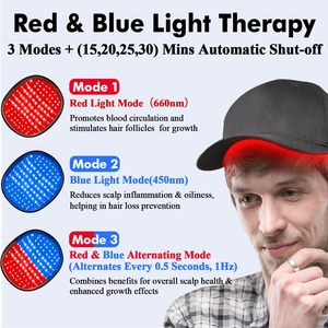 AQSHE 112 LED 224 芯片 450nm 660nm 2 合 1 双芯片近红外红光治疗帽头盔帽子设备用于头发生长 - Product Image 5