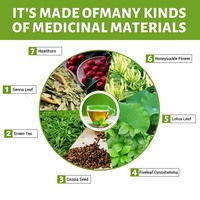 Thé Minceur Marque Blanche 28 Jours Ventre Plat Détox Amincissant à Base de Plantes Tisane pour la Perte de Poids
