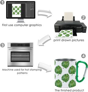 220ml 300ml Sublimation Blank Stainless Steel Backpacking Camping Cup Outdoor Sports Travel Hiking Carabiner <b>Coffee</b> Mug - Product Image 6