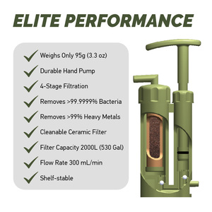 Portable Outdoor Manual Personal Water Filter for Travel Hiking Camping &amp; Emergency Use OEM 3-Stage Filtration Self-Cleaning - Product Image 4