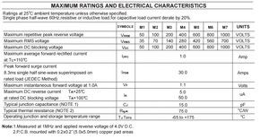 <span class=keywords><strong>Diode</strong></span> redresseuse SMD M7 DO-214AC pour carte d'alimentation AC/DC et circuit imprimé d'adaptateur - Product Image 4
