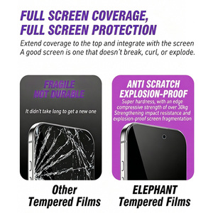 OEM ODM Tempered Glass <b>Screen</b> <b>Protector</b> for iPhone 16-18 Custom HD Clear Silk Printing Glass with Dust Removal Installation Kit - Product Image 4