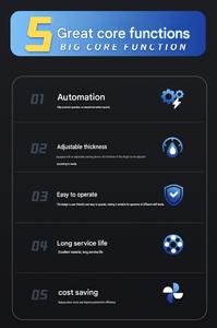 Machine <span class=keywords><strong>à</strong></span> étaler la pâte <span class=keywords><strong>à</strong></span> grande vitesse, équipement de boulangerie commercial, presse automatique pour pizza et <span class=keywords><strong>pain</strong></span> - Product Image 2