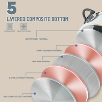 Batterie de cuisine Caserole 12 pièces Ensemble de casseroles et poêles Batterie de cuisine en acier inoxydable Ensemble de 12 pièces avec fond composite à 5 couches