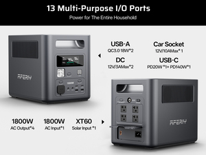 AFERIY AF-P180 Emergency Power Supply for Household Energy <b>Storage</b> Lithium Battery Emergency Backup1024Wh Power Station - Product Image 2