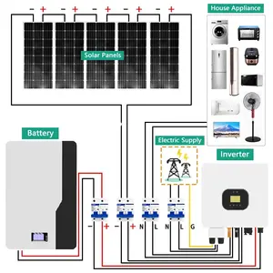 Complete Set Zonne-Energie Systeem Voor Thuis 3kw 5kw Eenfasige 230V Zonne-Energie Hybride Systemen Duitsland Prijs