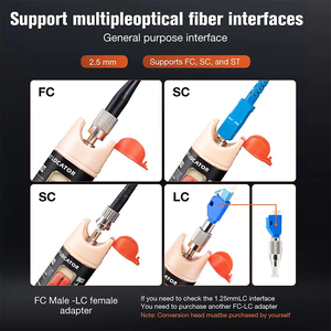 Fn017 ánh sáng màu đỏ Tester FTTx công cụ Kit VFL 20km <span class=keywords><strong>40km</strong></span> 5mW 10mW 20Mw 30mwfiber quang laser bút Cáp Tester trực quan lỗi định vị - Product Image 4