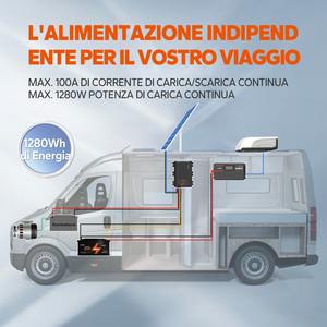 LiTime Energiespeicher 12V RV Wohnwagen Bluetooth Unter-Sitz Lithium-Ionen-Batteriepaket 100Ah 200Ah 300Ah 320Ah - Product Image 5
