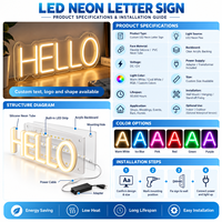 Enseigne néon LED pour événements, lettrage néon à deux niveaux, fournisseur professionnel, base thermolaquée sur mesure, panneau d'affichage sur pied