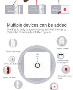 Không có lệ phí hàng tháng bao gồm không thấm nước mặt dây chuyền người già nhà giúp báo động cuộc sống màn hình không dây giúp đỡ nút y tế hệ thống cảnh báo - Product Image 6