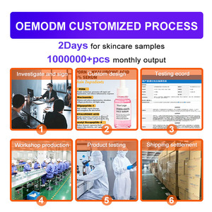 Pdrn Kolajen Peptit Yaşlanma Karşıtı Sıvı Yüz Serumu Tüm Cilt Tipleri İçin Kırışıklıkları Azaltır - Product Image 5