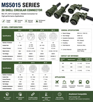 Connecteurs métalliques circulaires MS3106A28-21S MS3102A28-21P, 37 broches, étanches, prise aviation MS5015 pour équipement industriel