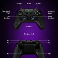 Manette de jeu sans fil multiplateforme G3 personnalisable en gros avec pavé directionnel remplaçable et vibration asymétrique