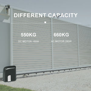 SLG-B-550-DC Chine Fabricant-<span class=keywords><strong>Moteur</strong></span> d'opérateur à bas prix direct pour porte coulissante jusqu'à 550 kg de poids de feuille avec télécommande - Product Image 4