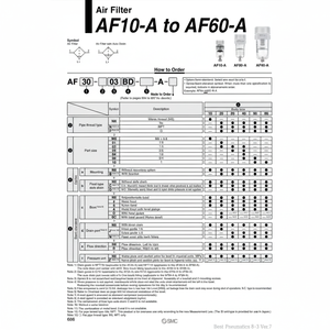 Filtro de aire SMC Pneumatics - Product Image 1
