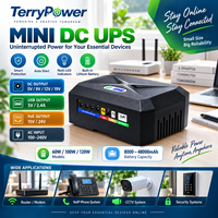 60/100/120W Waktu Cadangan Panjang Mini DC UPS 8000-48000mAh Baterai Lithium 5V-19V USB PoE WiFi/Kamera CCTV 0Wh