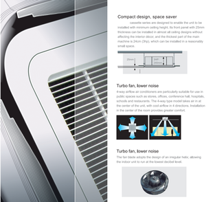 Aire Acondicionado Híbrido Solar de Pared con Frecuencia Variable 24V 48V, 8001-10000 BTU, para Uso en Habitaciones, 9000 BTU, 12, Gran Venta 2025 - Product Image 5
