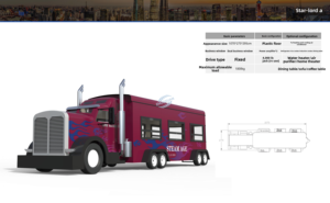 Custom Layout All-Electric Street <b>Vending</b> Food Cart, For Catering Rentals, Food Business And Mobile Food Delivery - Product Image 2