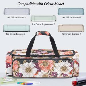 Étui EVA gratuit adapté à l'imprimante d'étiquettes Shuofang, rangement portable, sac de transport pour imprimante, sac à main personnalisé en usine - Product Image 3