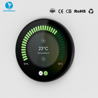 Écran tactile rond IPS personnalisable de 4 pouces / 5 pouces avec RJ45 POE Ethernet pour le contrôle de la maison intelligente