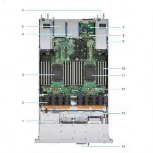 Nuevo Servidor en Rack R670 1U 2025 con Procesador Intel Xeon 6766E de 1.9GHz, 32GB de RAM DDR5 a 6400, 2*1100W, Montaje en Pedestal, 3 Años de Garantía - Product Image 3