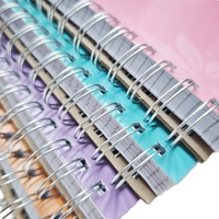 Carnet à spirale personnalisé en gros, impression de logo, couverture rigide, format A5, agenda et carnet de planification quotidienne