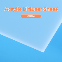 Fabricant de feuilles diffuseur LED micro-flexibles en PMMA optique, feuille diffuseur acrylique blanche de 3 mm d'épaisseur