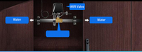 Manipulateur de vanne intelligent WiFi Tuya, lien avec le détecteur de fuite d'eau/gaz, contrôleur vocal Alexa/Google Assistant