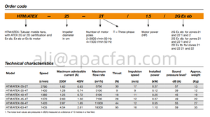 Explosive ATEX FANS หน่วยไอเสียแกน cjtht/ATEX กับ ATEX 3G - Product Image 3