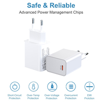 Adaptateur de chargeur USB Type-C rapide 20W Europe avec PD 3.0 OTP et OVP pour iPhone 13 14 15 16 Pro Max et ordinateur portable