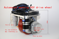 ZHLUN – roue à air double lavage, moyeu en aluminium, roue omni pour chariot élévateur, roue de convoyeur agv omni