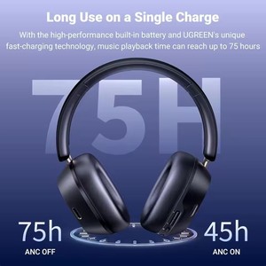 Audífonos UGREEN <span class=keywords><strong>HP203</strong></span> HiTune Max5C Híbridos con Cancelación Activa de Ruido, Inalámbricos, Bluetooth, 80 Horas de Reproducción - Product Image 4