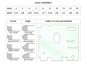 Verre trempé de sécurité teinté bleu gris foncé Panneaux en verre trempé trempé coupés <span class=keywords><strong>à</strong></span> la taille Vetro Temperato - Product Image 3