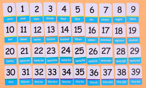 Tarjeta Educativa de Aprendizaje Temprano 0-100, Tarjeta Digital en Inglés para Bebés, Tarjeta de Aprendizaje de Letras para Niños - Product Image 6