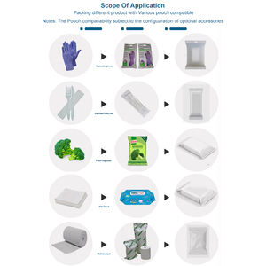 Bandage <span class=keywords><strong>de</strong></span> gaze masque chirurgical machine à emballer flux <span class=keywords><strong>de</strong></span> <span class=keywords><strong>gants</strong></span> <span class=keywords><strong>jetables</strong></span> couches en papier hygiénique machine d'emballage horizontale - Product Image 6