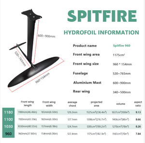 JFS Foil Front Wing Spitfire 1100/1180/1030/960 Ensemble Hydrofoil Full Carbon avec Logo OEM pour Kitesurf, <span class=keywords><strong>Surf</strong></span>, et Sports Nautiques <span class=keywords><strong>Électrique</strong></span>s en Océan - Product Image 2