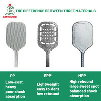 Vente en gros OEM de raquettes de pickleball 16 mm en MPP, fibre de carbone, alliage de titane, fil de carbone pressé à chaud, logo personnalisé pour la compétition
