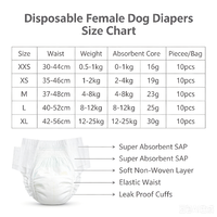 Fabrik-Großhandel Einweg-Hundewindeln für Weibchen, Superabsorbierend und Auslaufsicher, OEM ODM Private Label