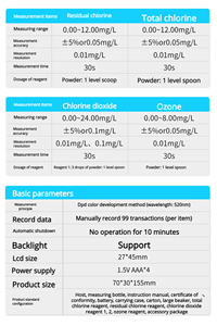Detektor Kualitas Air Jieyi JE86066 - Pengujian Kualitas Air Klorin Dioksida dan Ozon - Product Image 6