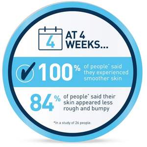 Crème corporelle exfoliante WholesaleSa pour peaux rugueuses et bosselées à l'acide salicylique - Product Image 5