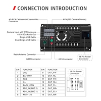 9 "8core 6 + 128GB QLED DSP système multimédia de voiture sans fil Carplay pour 2DIN universel GPS WIFI autoradio stéréo lecteur unité principale