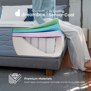 Colchón Avanzado Adaptado al Clima con Control de Olores y Resortes Independientes - Product Image 6