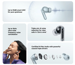 Audífonos Inalámbricos <span class=keywords><strong>Redmi</strong></span> <span class=keywords><strong>Buds</strong></span> 8 <span class=keywords><strong>Pro</strong></span> con Cancelación de Ruido, Audífonos Intrauditivos Verdaderamente Inalámbricos TWS - Product Image 2