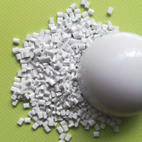 Granulés d'ABS de polymère thermoplastique de résine de matière première d'ABS, produit populaire et rentable à faible coût de haute performance