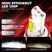 Phare LED de voiture LANSEKO 60W 12000LM 9005 9006 9012 H11 avec double tube en cuivre et puce LED GC-7535 pour ampoules LED de voiture