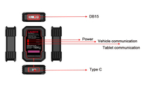 Herramienta de Diagnóstico para Autos CRP919EBT con Servicio de Reinicio y Codificación de ECU para Vehículos Universales