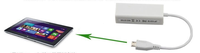 Tarjeta de Red Cableada Micro USB RJ45 de 100M para Teléfonos y Tabletas Android AX88772C Origen China