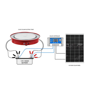 طنجرة 12 فولت تيار مباشر بالطاقة الشمسية للاستخدام المنزلي - Product Image 1